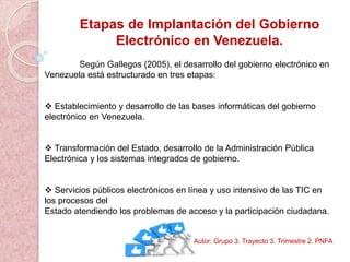 Etapas de Implantación del Gobierno
Electrónico en Venezuela.
Según Gallegos (2005), el desarrollo del gobierno electrónico en
Venezuela está estructurado en tres etapas:
 Establecimiento y desarrollo de las bases informáticas del gobierno
electrónico en Venezuela.
 Transformación del Estado, desarrollo de la Administración Pública
Electrónica y los sistemas integrados de gobierno.
 Servicios públicos electrónicos en línea y uso intensivo de las TIC en
los procesos del
Estado atendiendo los problemas de acceso y la participación ciudadana.
Autor: Grupo 3. Trayecto 3. Trimestre 2. PNFA
 