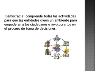 Democracia: comprende todas las actividades
para que las entidades creen un ambiente para
empoderar a los ciudadanos e involucrarlos en
el proceso de toma de decisiones.
 