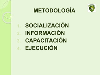 METODOLOGÍA
1. SOCIALIZACIÓN
2. INFORMACIÓN
3. CAPACITACIÓN
4. EJECUCIÓN
 