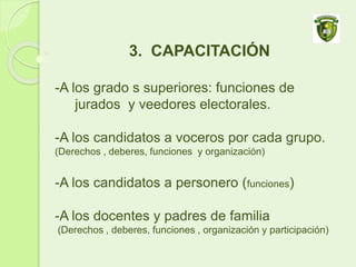 3. CAPACITACIÓN
-A los grado s superiores: funciones de
jurados y veedores electorales.
-A los candidatos a voceros por cada grupo.
(Derechos , deberes, funciones y organización)
-A los candidatos a personero (funciones)
-A los docentes y padres de familia
(Derechos , deberes, funciones , organización y participación)
 