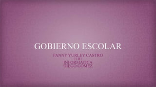 GOBIERNO ESCOLAR
FANNY YURLEY CASTRO
1101
INFORMATICA
DIEGO GOMEZ
 