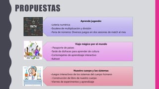 PROPUESTAS
Aprende jugando:
-Lotería numérica
-Escalera de multiplicación y división
-Feria de números: Diversos juegos en dos sesiones de match al mes
Viaje mágico por el mundo
- Pasaporte de países
-Tarde de disfraces para aprender de cultura
-Cortomejatres de aprendizaje interactivo
-Kahoot
Nuestro cuerpo y los sistemas
-Juegos interactivos de los sistemas del cuerpo húmano
- Construcción de libro de nuestro cuerpo
-Viernes de experimentos y aprendizaje
 