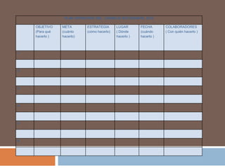 PLAN OPERATIVO DEL CONSEJO ESTUDIANTIL 2012

    OBJETIVO    META        ESTRATEGIA       LUGAR       FECHA       COLABORADORES
    (Para qué   (cuánto     (cómo hacerlo)   ( Dónde     (cuándo     ( Con quién hacerlo )
    hacerlo )   hacerlo)                     hacerlo )   hacerlo )



1




2




3




4




5




6
 