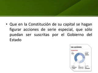 • Que en la Constitución de su capital se hagan
  figurar acciones de serie especial, que sólo
  puedan ser suscritas por el Gobierno del
  Estado
 