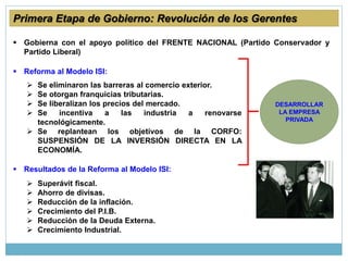 Primera Etapa de Gobierno: Revolución de los Gerentes
 Gobierna con el apoyo político del FRENTE NACIONAL (Partido Conservador y
Partido Liberal)
 Reforma al Modelo ISI:
 Se eliminaron las barreras al comercio exterior.
 Se otorgan franquicias tributarias.
 Se liberalizan los precios del mercado.
 Se incentiva a las industria a renovarse
tecnológicamente.
 Se replantean los objetivos de la CORFO:
SUSPENSIÓN DE LA INVERSIÓN DIRECTA EN LA
ECONOMÍA.
DESARROLLAR
LA EMPRESA
PRIVADA
 Resultados de la Reforma al Modelo ISI:
 Superávit fiscal.
 Ahorro de divisas.
 Reducción de la inflación.
 Crecimiento del P.I.B.
 Reducción de la Deuda Externa.
 Crecimiento Industrial.
 