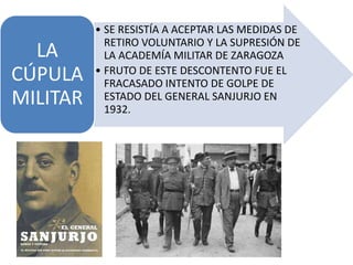 • SE RESISTÍA A ACEPTAR LAS MEDIDAS DE
RETIRO VOLUNTARIO Y LA SUPRESIÓN DE
LA ACADEMÍA MILITAR DE ZARAGOZA
• FRUTO DE ESTE DESCONTENTO FUE EL
FRACASADO INTENTO DE GOLPE DE
ESTADO DEL GENERAL SANJURJO EN
1932.
LA
CÚPULA
MILITAR
 