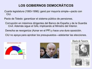 LOS GOBIERNOS DEMOCRÁTICOS
Cuarta legislatura (1993-1996): ganó por mayoría simple---pacto con
 CiU.
Pacto de Toledo: garantizar el sistema público de pensiones.
Corrupción en máximos dirigentes del Banco de España y de la Guardia
  Civil. Además sigue el GAL implicando al Ministro del Interior.
Derecha se reorganiza (Aznar en el PP) y hace una dura oposición.
CiU no apoya para aprobar los presupuestos---adelantar las elecciones.
 