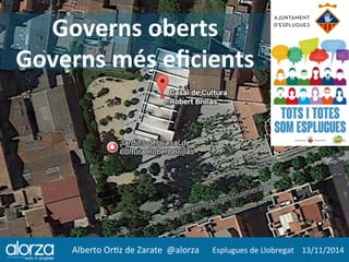 Governs 
oberts 
Governs 
més 
eficients 
Alberto 
Or*z 
de 
Zarate 
@alorza 
Esplugues 
de 
Llobregat 
13/11/2014 
 