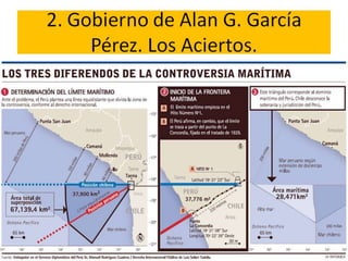 Gobiernos del 2001 2010