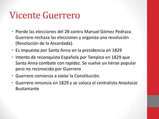 Gobiernos independientes 1821 1855