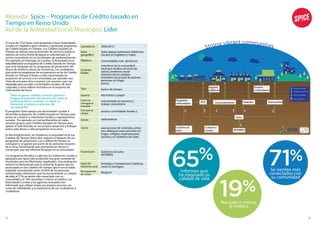 lugares
públicos
Grupos
comunitarios
Programa
comunitario ACE NuevasáreasCreación
Spice
INTERREG
Gobiernos
Locales
Gobiernode
Gales
Carmarthenshire
Lanzadaen
Zona
geográca
Objetivo
Usuarios
nales
Tipo
Soporte
Conquése
canjea
Estado
Inputdel
GobiernoLocal
Recuperación
decostes
Socios
Financiación
Cómose
consiguela
moneda
SpiceapoyanumerososGobiernos
LocalesenInglaterrayGales
Comunidadesmásdinámicas
miembrosdelacomunidad
localquerecibenserviciosde
saludyasistenciasocial
alumnosdeloscolegios
miembrosdegruposdejóvenes
personassinhogar
presos
bancodetiempo
electrónicoypapel
voluntariadoenserviciosy
trabajocomunitario
accesoaactividadeslocalesy
replicándose
asociacionesdeviviendas,prisio-
nes,alberguesparapersonassin
hogar,colegios,organizaciones
socialesyelGobiernodeGales
Ninguno
Entradasa“instalaciones”públicas,
comoelzoológico
GobiernodeGales
INTERREG
2004/2012
Necesitairmenos
almédico
Sesientenmás
conectadoscon
sucomunidad
Informanque
hamejoradosu
calidaddevida
ElprogramaSpiceapoyaalasAutoridadesLocalesa
desarrollarprogramasdeCréditobasadoenTiempopara
ponerencontactoavoluntarioslocalesyorganizaciones
sociales.Porejemplo,enCarmarthenshireenGales,
noventagruposusanCréditosbasadosenTiempopara
apoyarelvoluntariadoensuspropiosproyectosytrabajar
juntosparallevaracaboprogramasenlazona.
EnBucEnBuckinghamshire,enInglaterra,laautoridadlocalusa
CréditosdeTiempoSpiceparamejorarelimpactodesus
programasdeprevención.LosCréditosdeTiempose
consiguenysegastanporpartedelaspersonasmayores
delazona,fomentandoquepermanezcanactivosy
construyanunaredinformaldeapoyoenlacomunidad.
LLosprogramasllevadosacaboporlosGobiernosLocalesy
apoyadosporSpicehanproducidounagranvariedadde
resultadosparalosMunicipiosimplicados.Unaevaluación
externahademostradoquelamitaddelagentequeha
participadoenlosCréditosdeTiempoSpicenuncahabía
realizadovoluntariadoantes.El65%delaspersonas
entrevistadasinformaronquehaincrementadosucalidad
devida,el71%sesiedevida,el71%sesientemásconectadoconsu
comunidadyel19%necesitanirmenosalmédico.Las
AutoridadesLocalesylasagenciasasociadashan
informadoqueutilizanmejorsuspropiosrecursos,así
comolashabilidadesylaexperienciadesusciudadanosy
ciudadanas.
Tantoelganarcréditoscomoelgastarlos
mejoralaprovisióndelservicioasícomola
conanzadelosusuarios,susalud,su
bienestarymejorasuprocesode
recuperación.
ElsociodeCCIASpice,estáapoyandoadoceAutoridades
LocalesenInglaterraparaconducirygestionarprogramas
deCréditobasadoenTiempo.LosCréditosbasadosen
Tiemposeutilizanparalaprovisióndeserviciospúblicos
básicosasícomoformadeapoyoalvoluntariadoyal
sectorcomunitarioenlaslocalidadesdeimplementación.
Porejemplo,enHaringeyenLondres,laAutoridadLocal
estálideestáliderandounesquemadeCréditobasadoenTiempo
queestáintegradoenlosprogramasdeprevencióndel
abusodealcoholyabusodesustancias.Losciudadanos
queestánenprogramasderecuperaciónselesdaCrédito
basadoenTiemposillevanacabovoluntariadoen
proyectosdeservicioalacomunidad,porejemplouna
clasedearteparaotrosusuarios.Losusuariosusansus
monedaspamonedasparaaccederaactividadessociales,deocio,
culturalesyotrostalleresincluidosenelesquemade
intercambiodehoras.
Moneda:Spice–ProgramasdeCréditobasadoen
TiempoenReinoUnido
RoldelaAutoridadLocal/Municipio:Líder
 