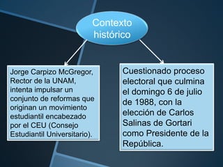Contexto
histórico

Jorge Carpizo McGregor,
Rector de la UNAM,
intenta impulsar un
conjunto de reformas que
originan un movimiento
estudiantil encabezado
por el CEU (Consejo
Estudiantil Universitario).

Cuestionado proceso
electoral que culmina
el domingo 6 de julio
de 1988, con la
elección de Carlos
Salinas de Gortari
como Presidente de la
República.

 