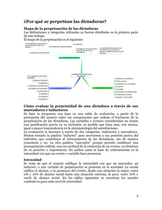 3
¿Por qué se perpetúan las dictaduras?
Mapa de la perpetuación de las dictaduras
Las definiciones y categorías utilizadas ya fueron detalladas en la primera parte
de este trabajo.
El mapa de la perpetuación es el siguiente:
Cómo evaluar la perpetuidad de una dictadura a través de sus
marcadores e inductores
Se hace la propuesta con base en una tabla de evaluación, a partir de la
percepción del usuario sobre los componentes que rodean el fenómeno de la
perpetuación de las dictaduras. Las variables o eventos considerados no tienen
una justificación previa en su inclusión, es posible que haya mas, con menos,
igual o mayor trascendencia en la sintomatología del autoritarismo.
La evaluación la haremos a través de dos categorías: inductores y marcadores.
Hemos tomado la palabra “inductor” para acercarnos a esa posición pasiva del
individuo que contribuye al reforzamiento de las dictaduras, sea de manera
consciente o no. La otra palabra “marcador” porque permite establecer una
jerarquización ordinal, mas no cardinal de la existencia de un evento, en términos
de su posición o importancia. En ambos casos la base de ordenamiento es la
intensidad con que un evento o variable hace presencia.
Intensidad
Se trata de que el usuario califique la intensidad con que un marcador, un
inductor, o una variable de perpetuación se presenta en la sociedad. La escala
califica el alcance, o la presencia del evento, desde una situación la mejor, entre
0% y 10% de alcance social hasta una situación extrema, la peor, entre 70% y
100% de alcance social. En las tablas siguientes se muestran los acordes
cualitativos para cada nivel de intensidad.
 
