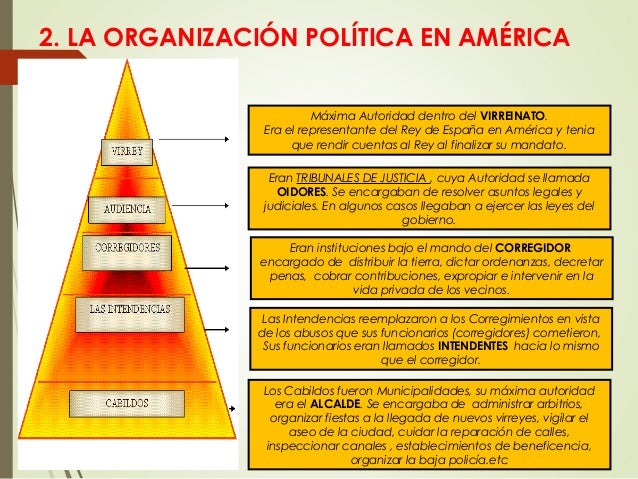 GOBIERNO DEL VIRREINATO PERUANO