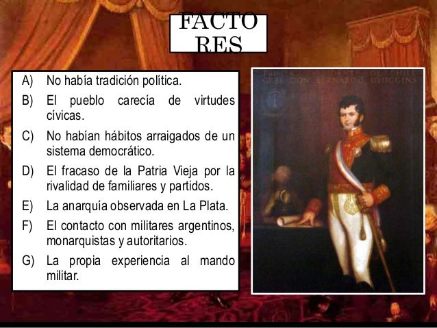 Bernardo O'higgins Gobierno y abdicación 1817-1823 (II Medio)