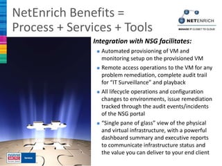 NetEnrich Benefits =
Process + Services + Tools
               Integration with NSG facilitates:
                Automated provisioning    of VM and
                 monitoring setup on the provisioned VM
                Remote access operations to the VM for any
                 problem remediation, complete audit trail
                 for “IT Surveillance” and playback
                All lifecycle operations and configuration
                 changes to environments, issue remediation
                 tracked through the audit events/incidents
                 of the NSG portal
                “Single pane of glass” view of the physical
                 and virtual infrastructure, with a powerful
                 dashboard summary and executive reports
                 to communicate infrastructure status and
                 the value you can deliver to your end client
 