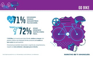 go bike
71%
72%
O GO Bike é um evento para toda a família, adultos e crianças. Um
passeio ciclístico de integração familiar prezando pela saúde e o
bem-estar dos participantes.
O evento busca também desenvolver o espírito de companheirismo,
respeito ao meio ambiente e educação para o trânsito.
dos goianos
pagariam
qualquer preço
pela sua saúde.
acham
importante
manter a forma
física.
Fonte: Target Group Index BrY17w1 + w2 - RM Goiânia (Ago15-Jun16) V1.0(Pessoas) – (1.957.000 pessoas).
 