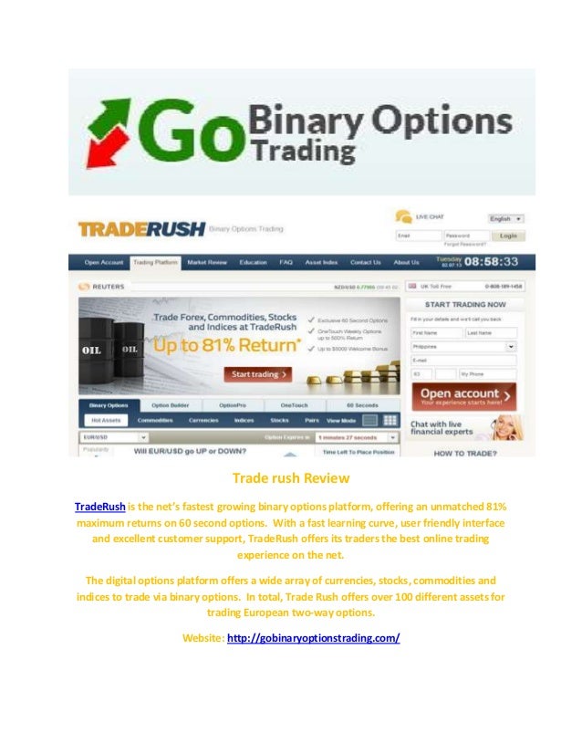 Traderush binary options