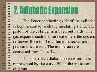 The lower conducting side of the cylinder
is kept in contact with the insulating stand. The
piston of the cylinder is moved outwards. The
gas expands such that no heat enters the system
or leaves from it. The volume increases and
pressure decreases. The temperature is
decreased from T1 to T2.
This is called adiabatic expansion. It is
represented by the curve BC in the indicator
diagram.
 