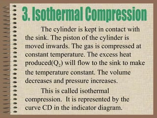 The cylinder is kept in contact with
the sink. The piston of the cylinder is
moved inwards. The gas is compressed at
constant temperature. The excess heat
produced(Q2) will flow to the sink to make
the temperature constant. The volume
decreases and pressure increases.
This is called isothermal
compression. It is represented by the
curve CD in the indicator diagram.
 