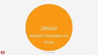 DRADx
Network Penetration on
Drone
Techno India, Saltlake 1
 