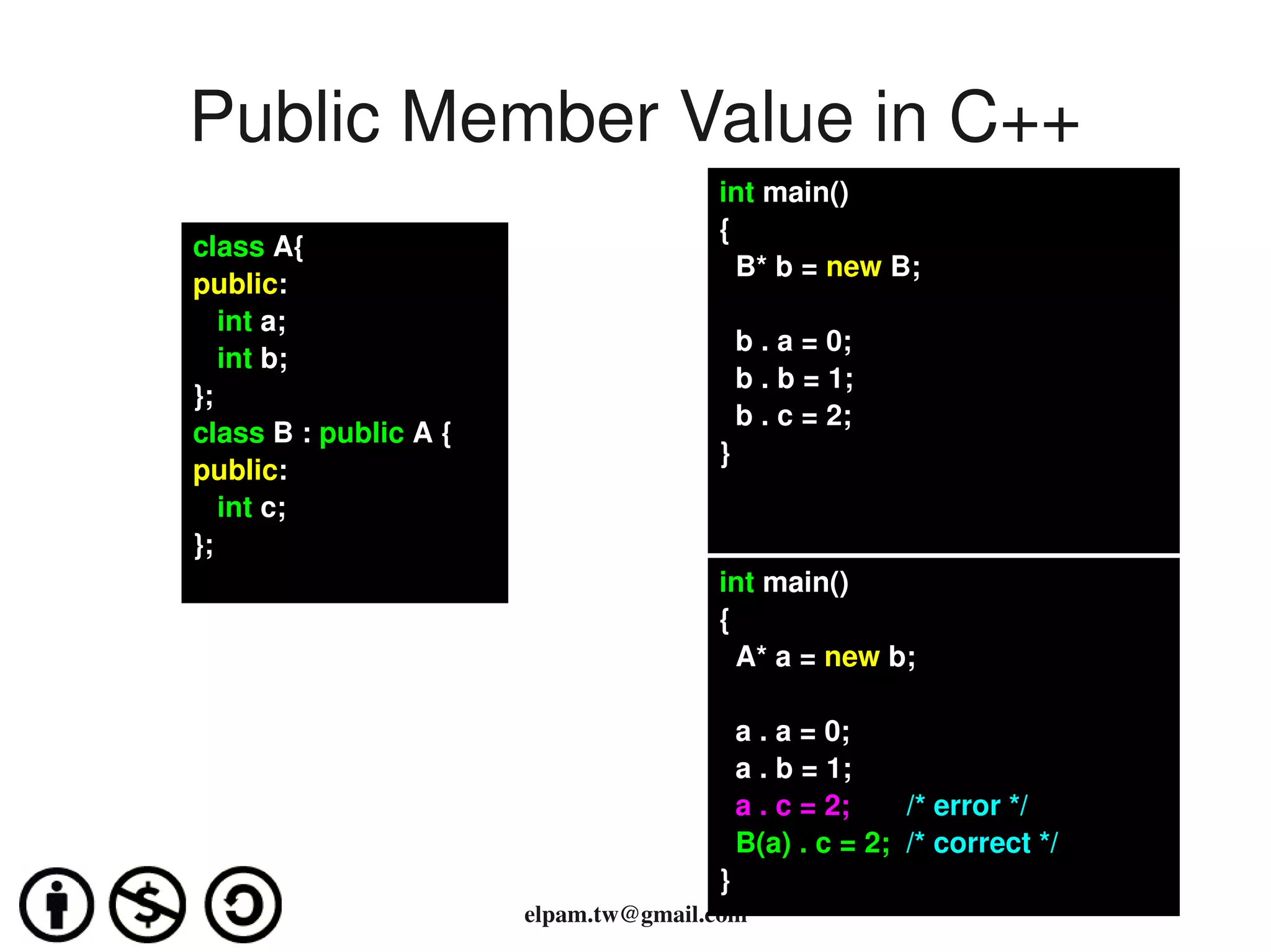 Public Member Value in C++
                                      int main()
                                      {
class A{
                                        B* b = new B;
public:
   int a;
                                        b . a = 0;
   int b;
                                        b . b = 1;
};
                                        b . c = 2;
class B : public A {
                                      }
public:
   int c;  
};
                                      int main()
                                      {
                                        A* a = new b;

                                        a . a = 0;
                                        a . b = 1;
                                        a . c = 2;       /* error */
                                        B(a) . c = 2;  /* correct */
                                      }
                       elpam.tw@gmail.com
 