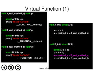 Virtual Function (1)
void A_real_method_a( void* p) 
{
       struct A* this = p;
       printf("this is %s %dn"
         ...