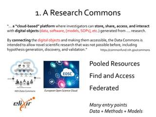 1. A Research Commons
“… a “cloud-based” platform where investigators can store, share, access, and interact
with digital objects (data, software, [models, SOPs], etc.) generated from …. research.
By connecting the digital objects and making them accessible, the Data Commons is
intended to allow novel scientific research that was not possible before, including
hypothesis generation, discovery, and validation.” https://commonfund.nih.gov/commons
Pooled Resources
Federated
Find andAccess
Many entry points
Data + Methods + Models
 