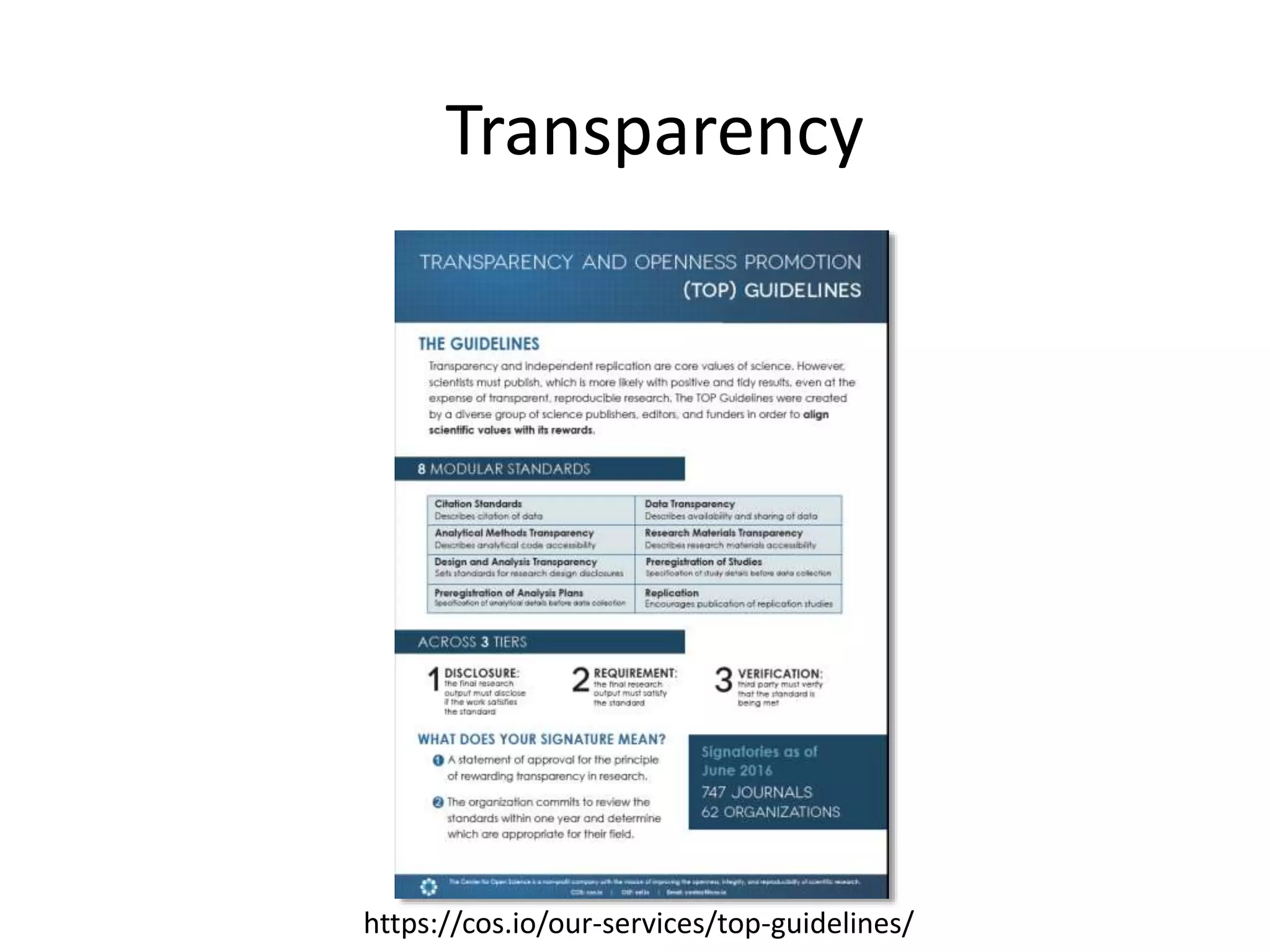 Transparency
https://cos.io/our-services/top-guidelines/
 