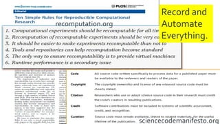 Record and
Automate
Everything.
recomputation.org
sciencecodemanifesto.org
 