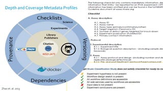 NISO-JATS
Depth and Coverage Metadata Profiles
Zhao et. al. 2013
 