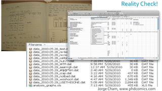 Reality Check!
Jorge Cham, www.phdcomics.com
 