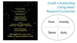 Credit ≠ Authorship
Citing what?
Research Currencies
 