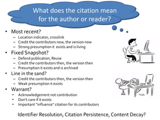 Fair Software And Data Citation Europe Research Object Systems N