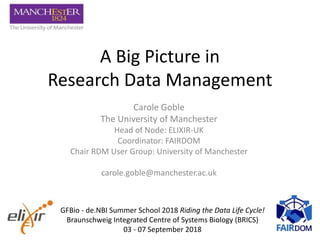 A Big Picture in
Research Data Management
Carole Goble
The University of Manchester
Head of Node: ELIXIR-UK
Coordinator: FAIRDOM
Chair RDM User Group: University of Manchester
carole.goble@manchester.ac.uk
GFBio - de.NBI Summer School 2018 Riding the Data Life Cycle!
Braunschweig Integrated Centre of Systems Biology (BRICS)
03 - 07 September 2018
 