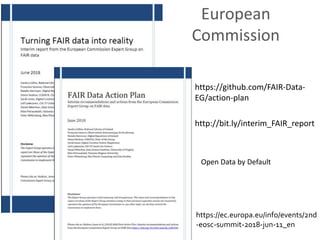 European
Commission
https://github.com/FAIR-Data-
EG/action-plan
http://bit.ly/interim_FAIR_report
https://ec.europa.eu/in...