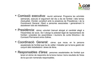 ➔
    Comissió executiva:              reunió setmanal. Programa les activitats
     setmanals, executa el seguiment del dia a dia de l'entitat i dels temes
     d'actualitat. S'entén constituït amb la presència de Presidència i de la
     Coordinació General. Obert a persones associades i generalment hi
     assisteixen tots els treballadors.

➔   Presidència:         càrrec voluntari bianual atorgat al candidat elegit a
     l'Assemblea de socis. Se li atorga la potestat legal de representació de
     l'entitat i presideix les assemblees i reunions de Junta Directiva i de
     Comissió Permanent entre d'altres.

➔
    Coordinació General:                càrrec que recau en la persona
     assalariada de l'entitat que ha de vetllar i treballar per la bona gestió del
     conjunt dels treballadors i àrees de feina.

➔
    Responsables d'àrea:             persones assalariades de l'entitat que
     tenen el càrrec de respondre de la bona marxa i bons resultats de l'àrea
     de la que són nomenats responsables.
 