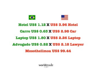How We Do It in Brazil #SxSW2012