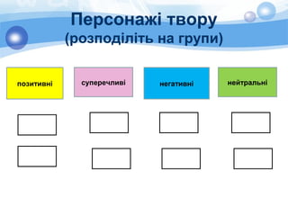 Персонажі твору
(розподіліть на групи)
позитивні суперечливі негативні нейтральні
 