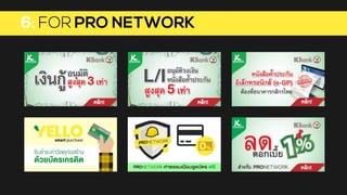 สไลด์ประกอบการอบรม GO BUILK