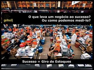 O que leva um negócio ao sucesso?
Ou como podemos medi-lo? 	
  
Sucesso = Giro de Estoques	
  
 