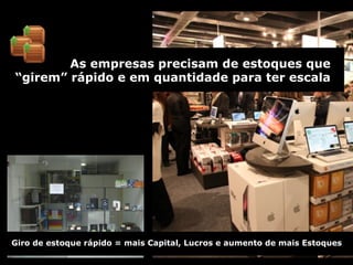 As empresas precisam de estoques que
“girem” rápido e em quantidade para ter escala	
  
Giro de estoque rápido = mais Capital, Lucros e aumento de mais Estoques
 