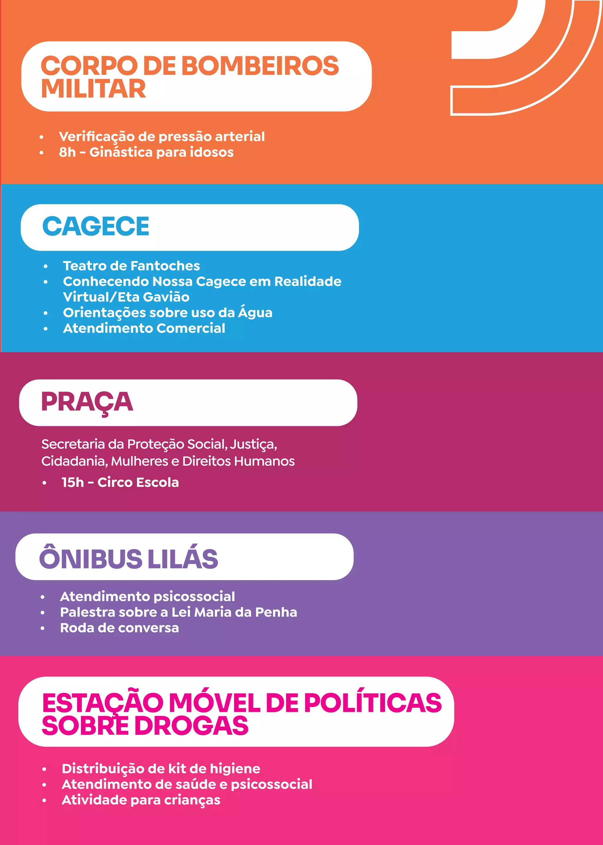 •	 Verificação de pressão arterial
•	 8h - Ginástica para idosos
•	 Distribuição de kit de higiene
•	 Atendimento de saúde e psicossocial
•	 Atividade para crianças
CORPO DE BOMBEIROS
MILITAR
ESTAÇÃO MÓVEL DE POLÍTICAS
SOBRE DROGAS
•	 Atendimento psicossocial
•	 Palestra sobre a Lei Maria da Penha
•	 Roda de conversa
ÔNIBUS LILÁS
Secretaria da Proteção Social,Justiça,
Cidadania, Mulheres e Direitos Humanos
•	 15h - Circo Escola
•	 Teatro de Fantoches
•	 Conhecendo Nossa Cagece em Realidade
Virtual/Eta Gavião
•	 Orientações sobre uso da Água
•	 Atendimento Comercial
CAGECE
PRAÇA
 