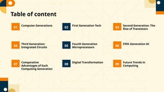 Generation of computers and Its Evolution ppt | PPTX