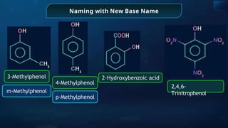 Naming with New Base Name
3-Methylphenol
4-Methylphenol
m-Methylphenol
p-Methylphenol
2-Hydroxybenzoic acid
2,4,6-
Trinitrophenol
 