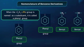 Nomenclature of Benzene Derivatives
When the -C6
H5
(-Ph) group is
named as a substituent, it is called
a phenyl group.
Phenyl
group
Phenyl
group
Benzyl
CH2
Benzal
CH
 