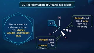 3D Representation of Organic Molecules
Wedged bond
(bond
towards the
observer)
sp3
Dashed bond
(bond away
from the
observer)
The structure of a
molecule is shown
using dashes,
wedges and straight
lines
 