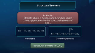 n-hexane 2-Methylpentane
Structural isomers in C6
H1
4
Example:
Straight chain n-hexane and branched chain
2-methylpentane are the structural isomers of
C6
H14
.
Structural Isomers
 