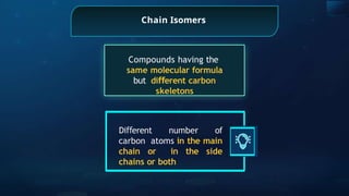 Chain Isomers
Di erent
ﬀ number of
carbon atoms in the main
chain or in the side
chains or both
Compounds having the
same molecular formula
but di erent
ﬀ carbon
skeletons
 