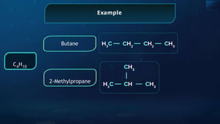 Example
Butane
C4H10
2-Methylpropane
 